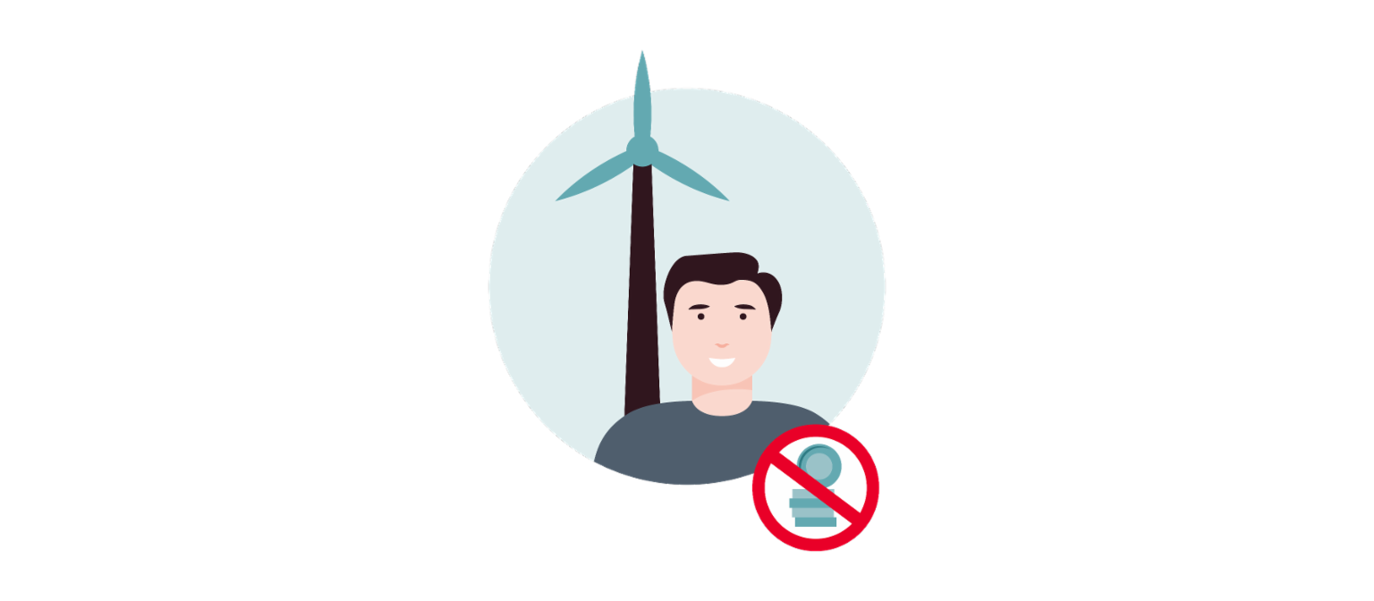 L'infographie 1 montre une éolienne comme symbole d'un fournisseur d'énergie, une personne – l'entrepreneur – et une pile d'argent barrée.